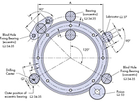Assembled-Double-Edge-Ring-System-Schematic2