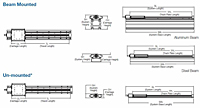 Ball Screw Driven Systems - Wiper Wheel Plate Schematic Diagram