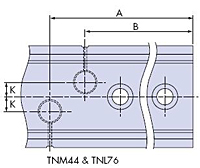 Bleed Lubricator Schematic