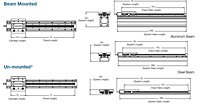 Lead Screw Driven Systems - Basic Wheel Plate Schematic Diagram