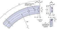 HepcoMotion Double Edge Curved Ring Slide Schematic