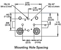 Wheel-Plates-Schematic