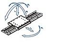 Carriage Assembly Load and Moment Capacities Diagram
