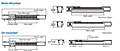 Chain Driven Systems - Basic Wheel Plate Schematic Diagram