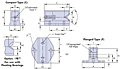 Lubricators Schematic
