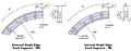 Track System Single Edge Curved Segments Schematic