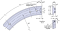 HepcoMotion Double Edge Curved Ring Slide Schematic